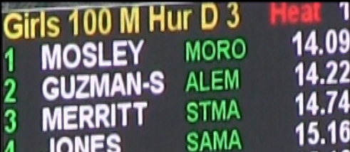 2015-05-23 (Race 11-D3) - Scoreboard