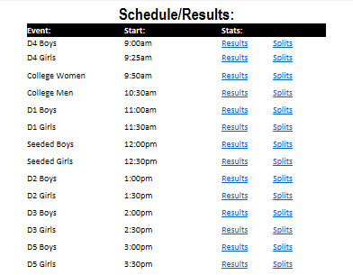 2015-09-26 - Results Icon