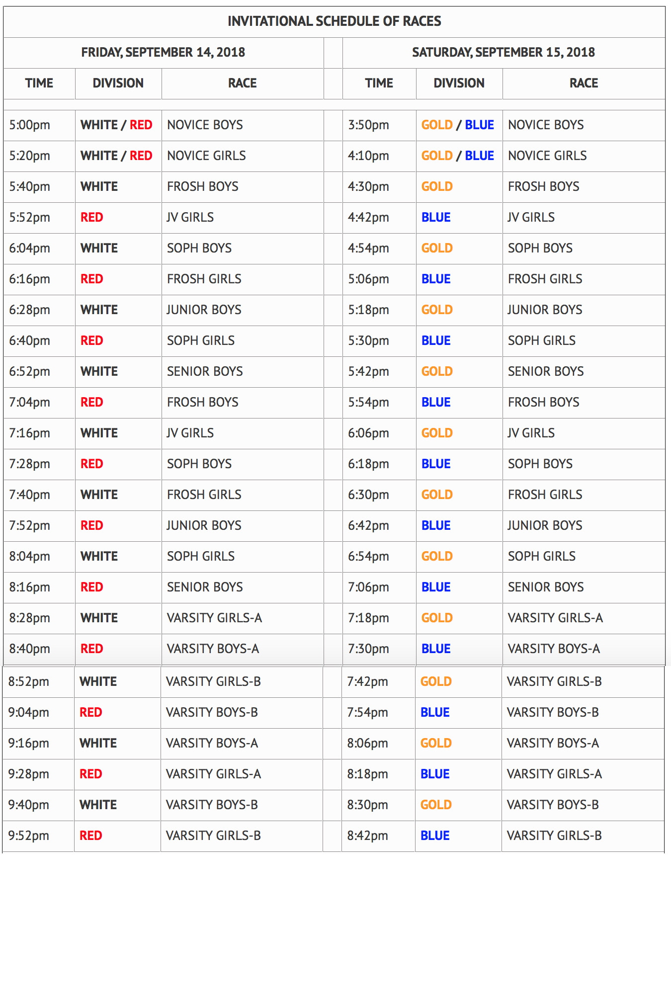 2018-09-14 - Schedule of Races